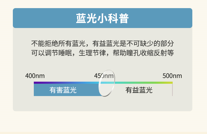 純鈦~博主同款灰銀框多邊形眼鏡配度數