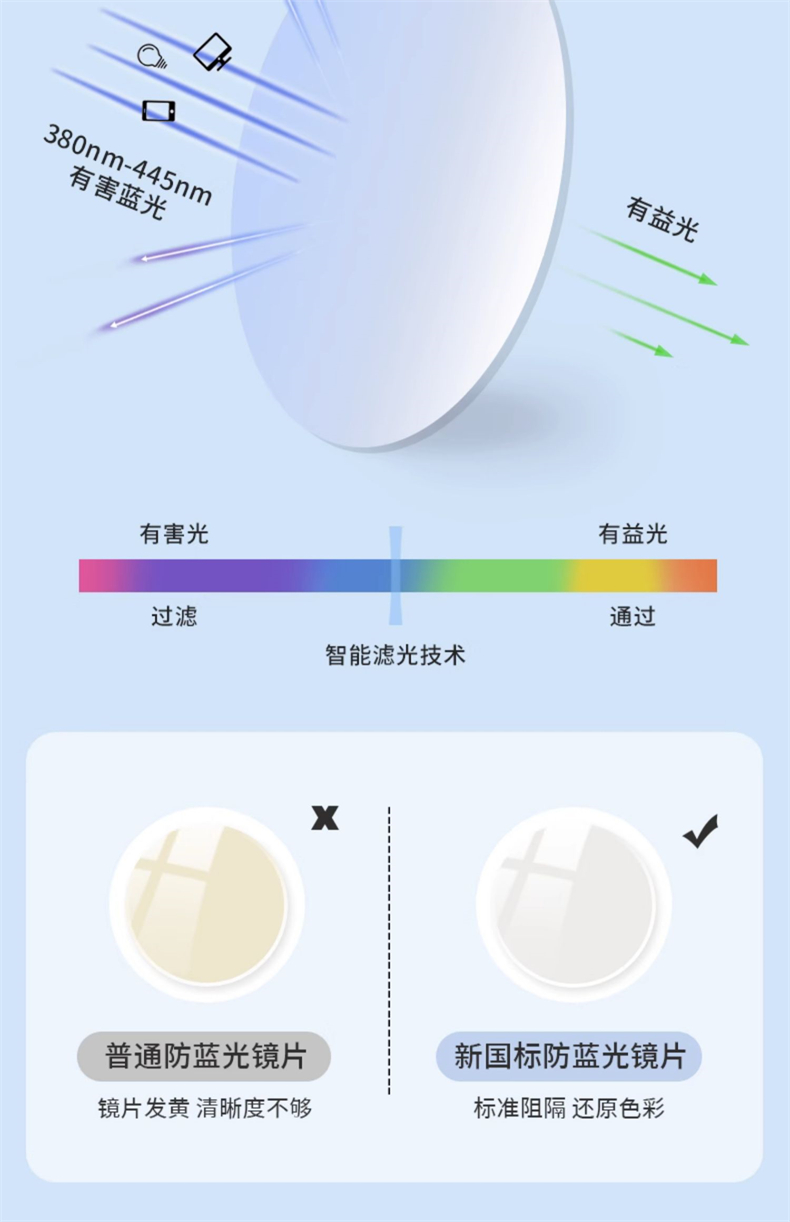 "超輕方框眼鏡金絲大框顯臉小可配度數