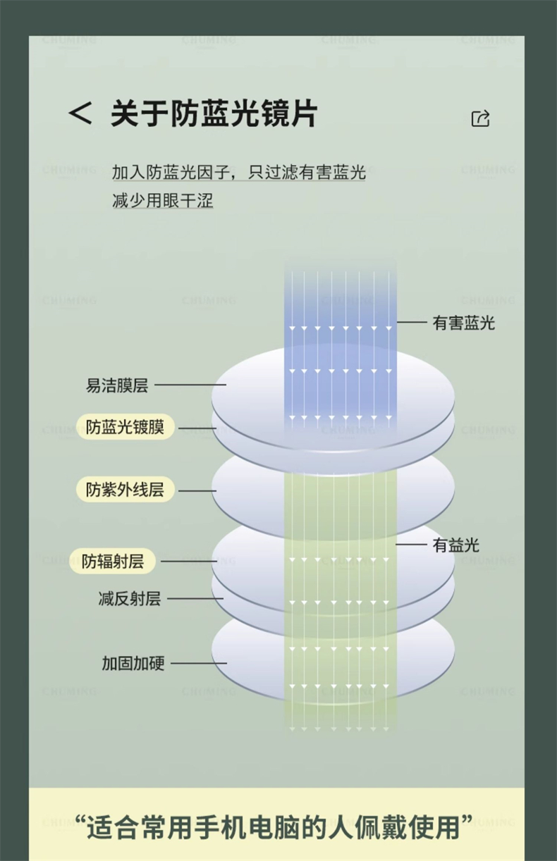 蒂芙尼綠大框眼鏡高級感素顏顯白