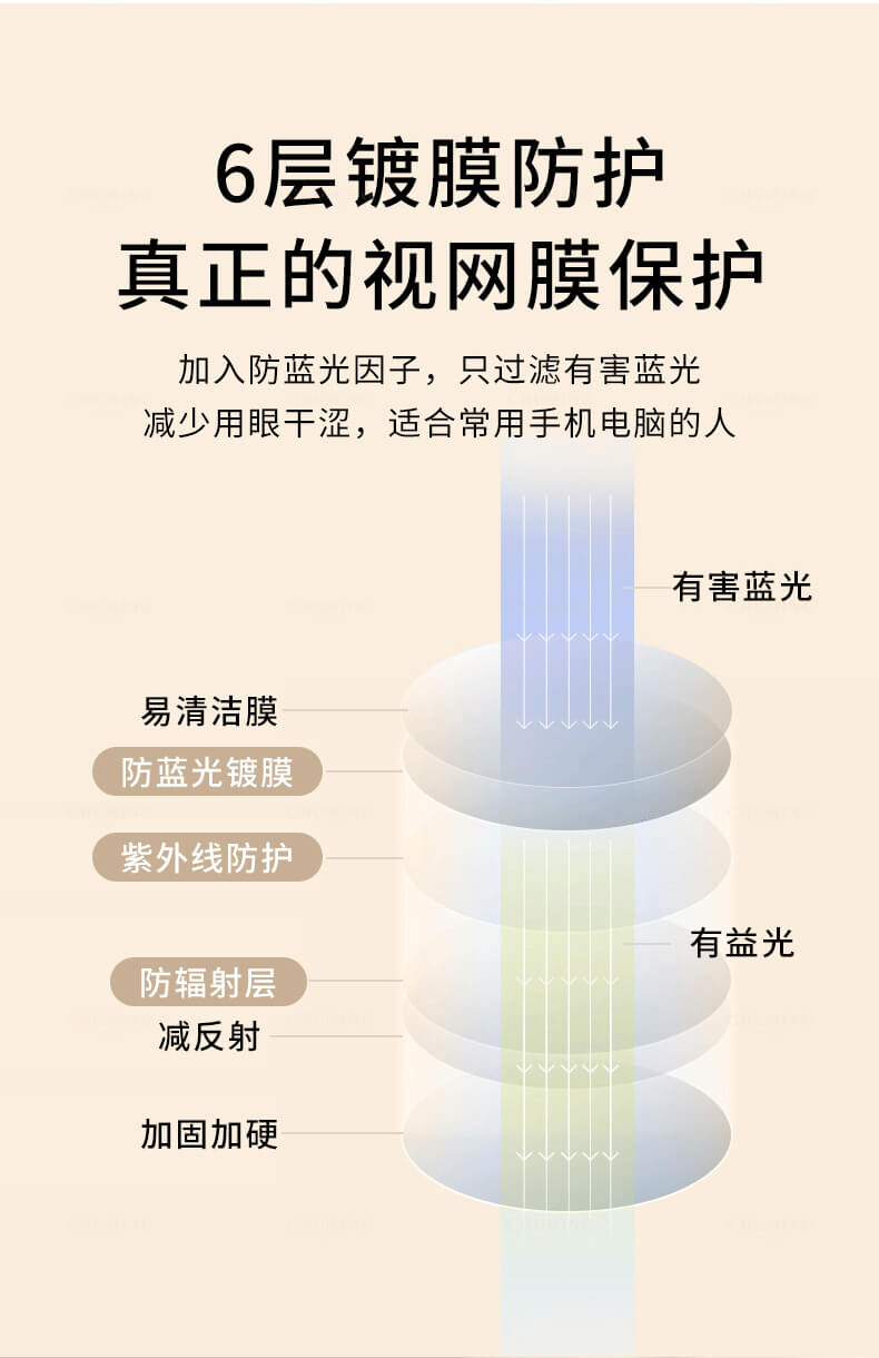 素顏神器黑框鈦架眼鏡近視可配度數大框