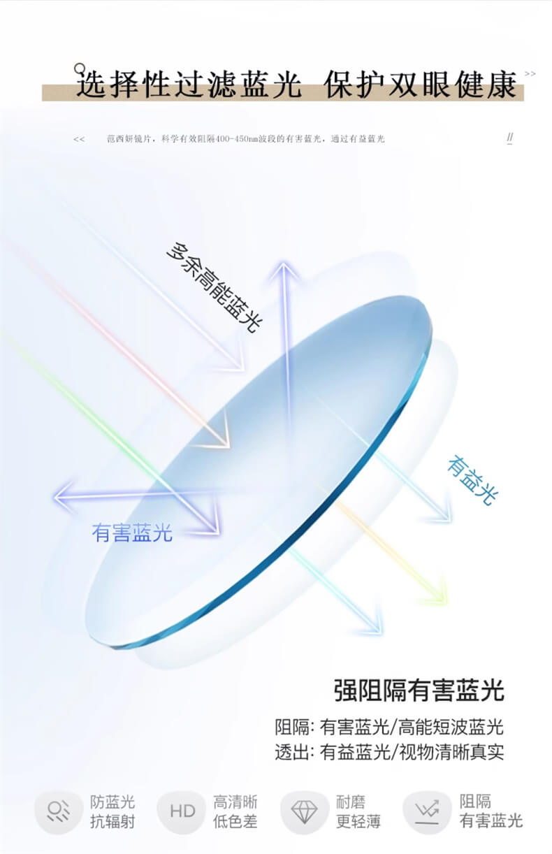 加寬黑色斯文半框眼鏡超輕大臉適用