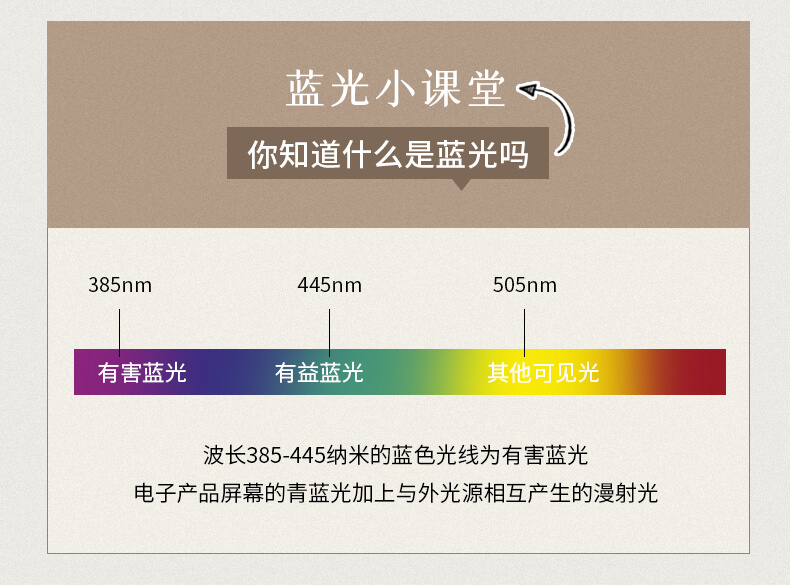 加寬黑色斯文半框眼鏡超輕大臉適用