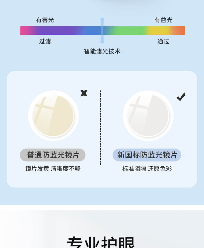 純鈦斯文半框眼鏡男生痞帥近視可配度數