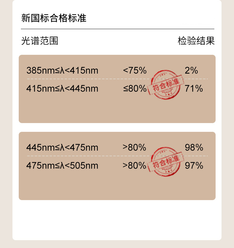 茶色純鈦半框眼鏡近視方圓臉適用