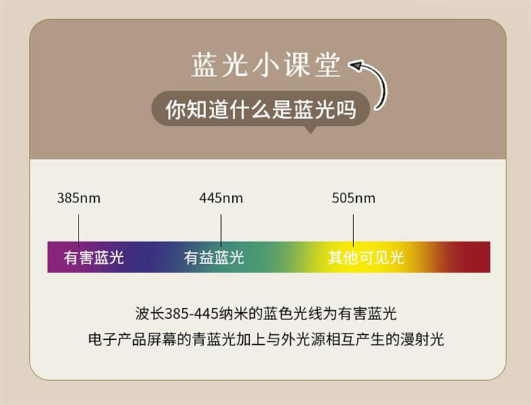 顯白半框眼鏡可配度數感光變色防紫外線