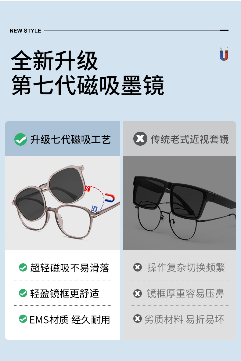 【尊貴禮盒】二合一磁吸式近視眼鏡偏光超輕套鏡