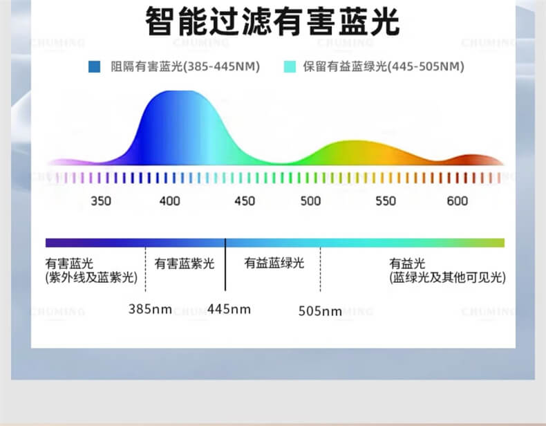 超輕茶色大框顯瘦眼鏡鈦架近視可配度數